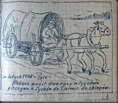 <KENOX S630  / Samsung S630>